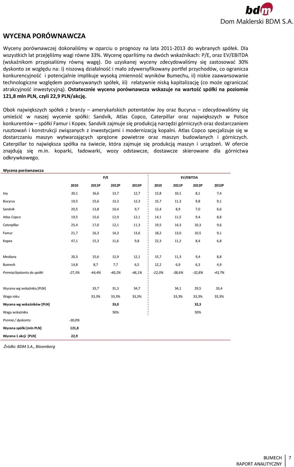 Do uzyskanej wyceny zdecydowaliśmy się zastosować 30% dyskonto ze względu na: i) niszową działalność i mało zdywersyfikowany portfel przychodów, co ogranicza konkurencyjność i potencjalnie implikuje
