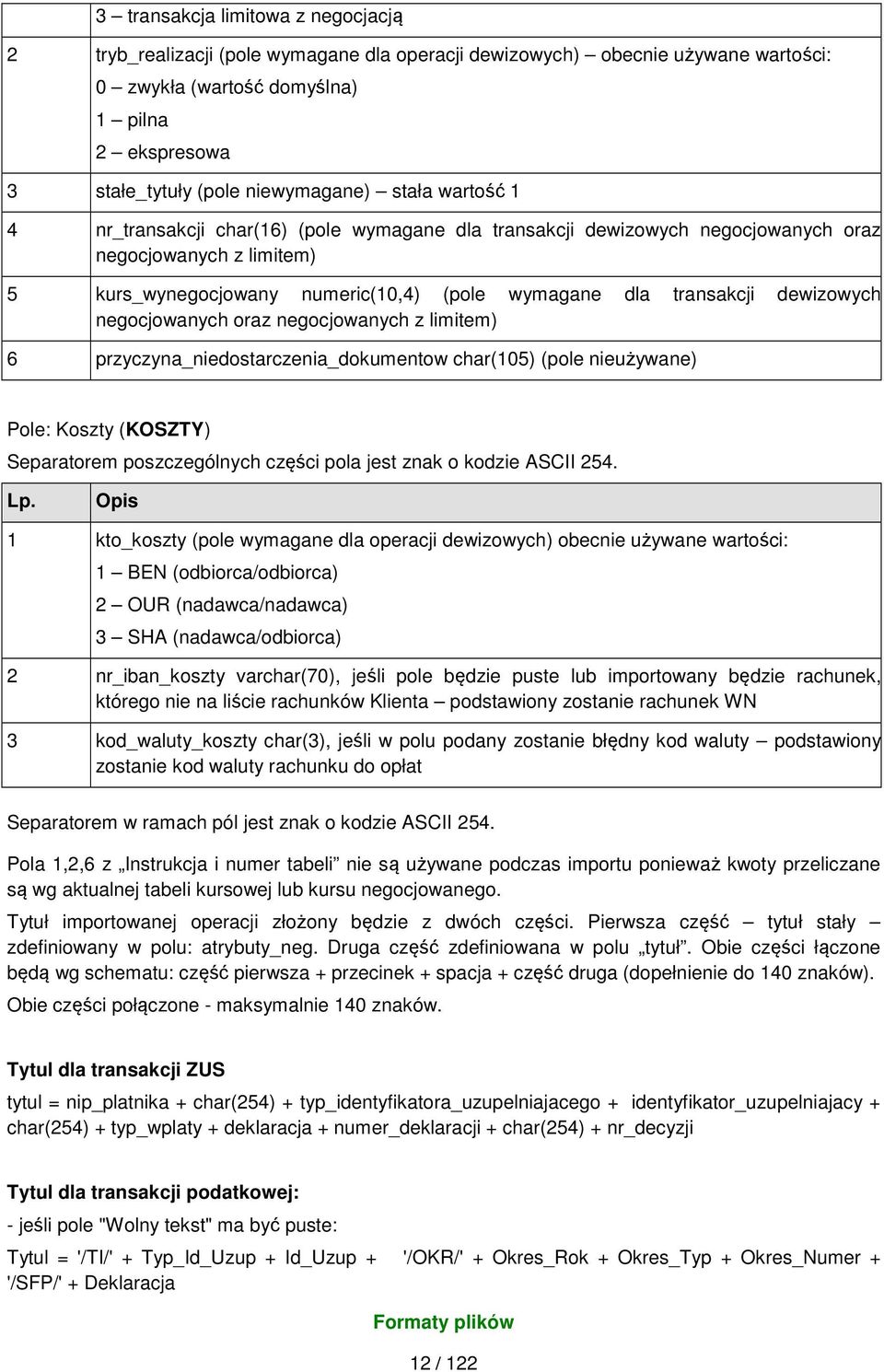 transakcji dewizowych negocjowanych oraz negocjowanych z limitem) 6 przyczyna_niedostarczenia_dokumentow char(105) (pole nieużywane) Pole: Koszty (KOSZTY) Separatorem poszczególnych części pola jest