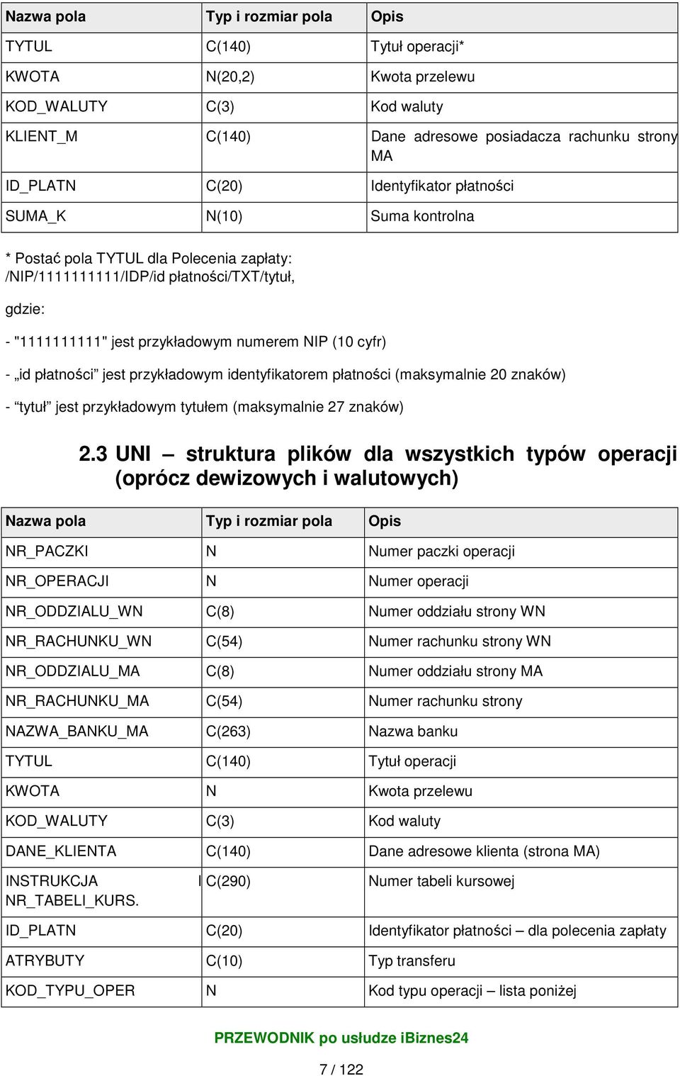 cyfr) - id płatności jest przykładowym identyfikatorem płatności (maksymalnie 20 znaków) - tytuł jest przykładowym tytułem (maksymalnie 27 znaków) 2.