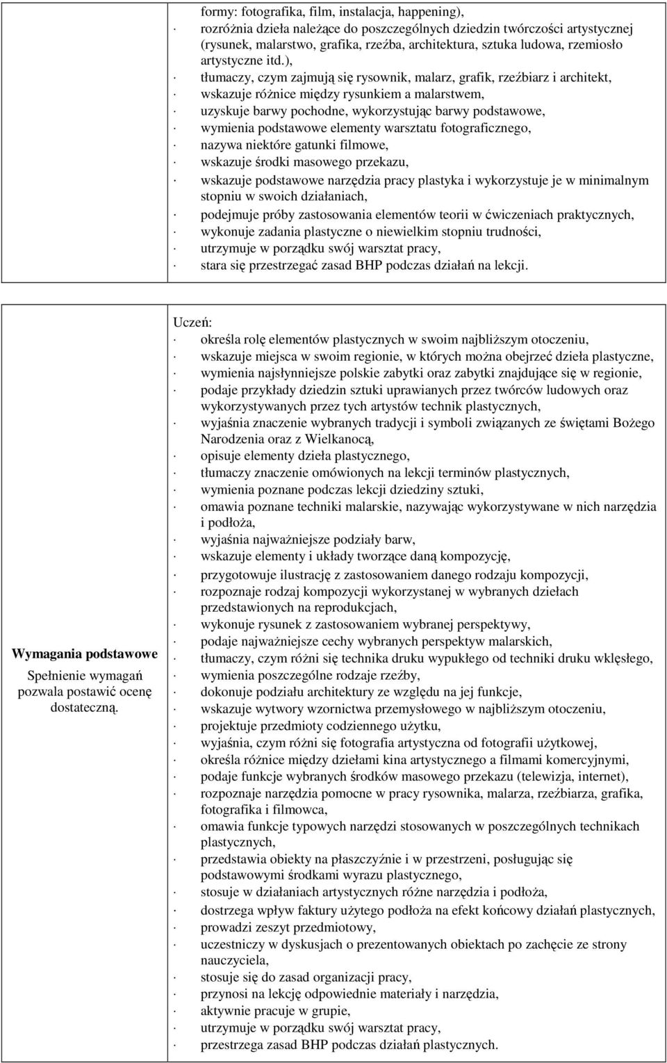 ), tłumaczy, czym zajmują się rysownik, malarz, grafik, rzeźbiarz i architekt, wskazuje róŝnice między rysunkiem a malarstwem, uzyskuje barwy pochodne, wykorzystując barwy podstawowe, wymienia