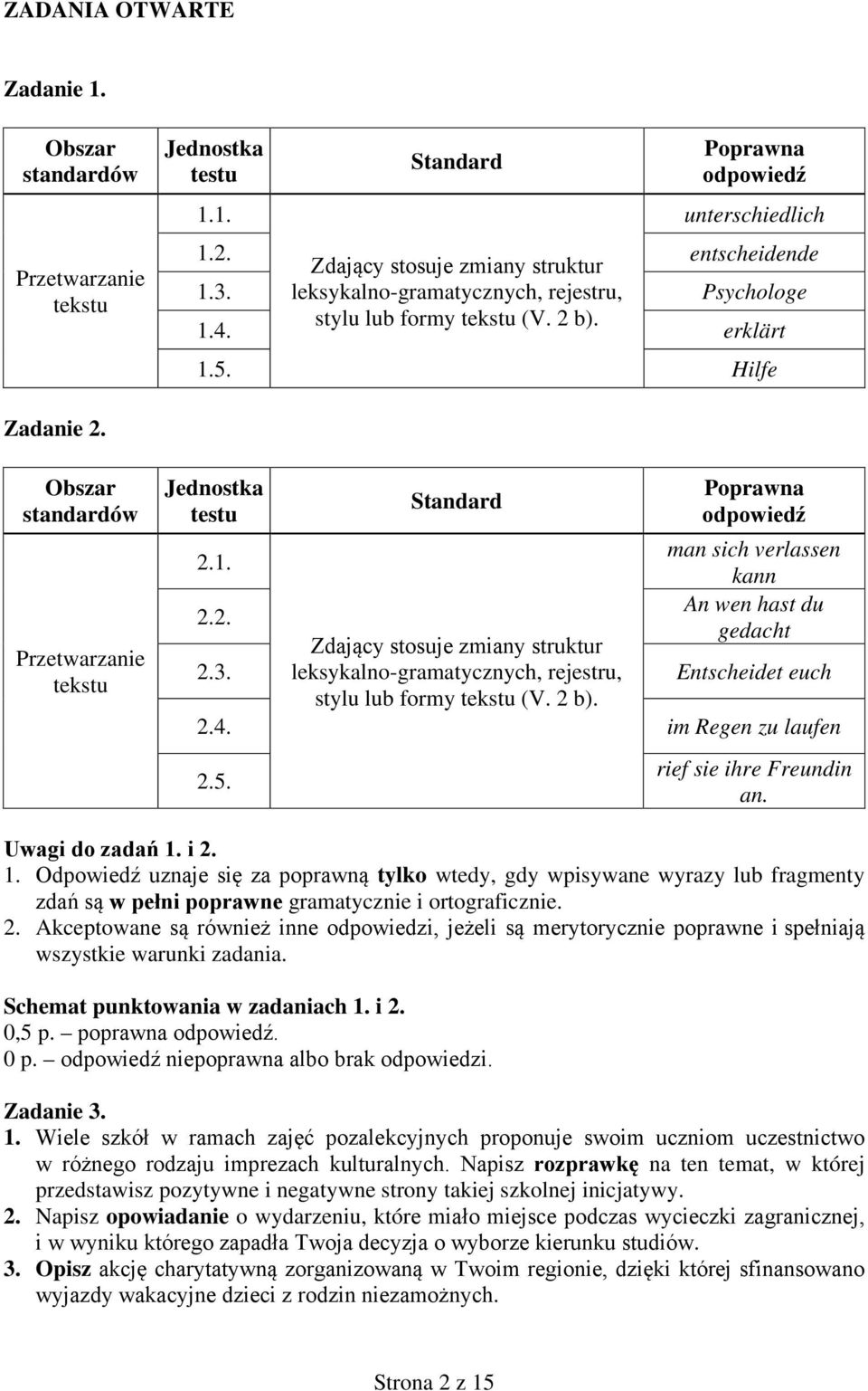 leksykalno-gramatycznych, rejestru, stylu lub formy tekstu (V. 2 b). Entscheidet euch 2.4. im Regen zu laufen 2.5. rief sie ihre Freundin an. Uwagi do zadań 1.