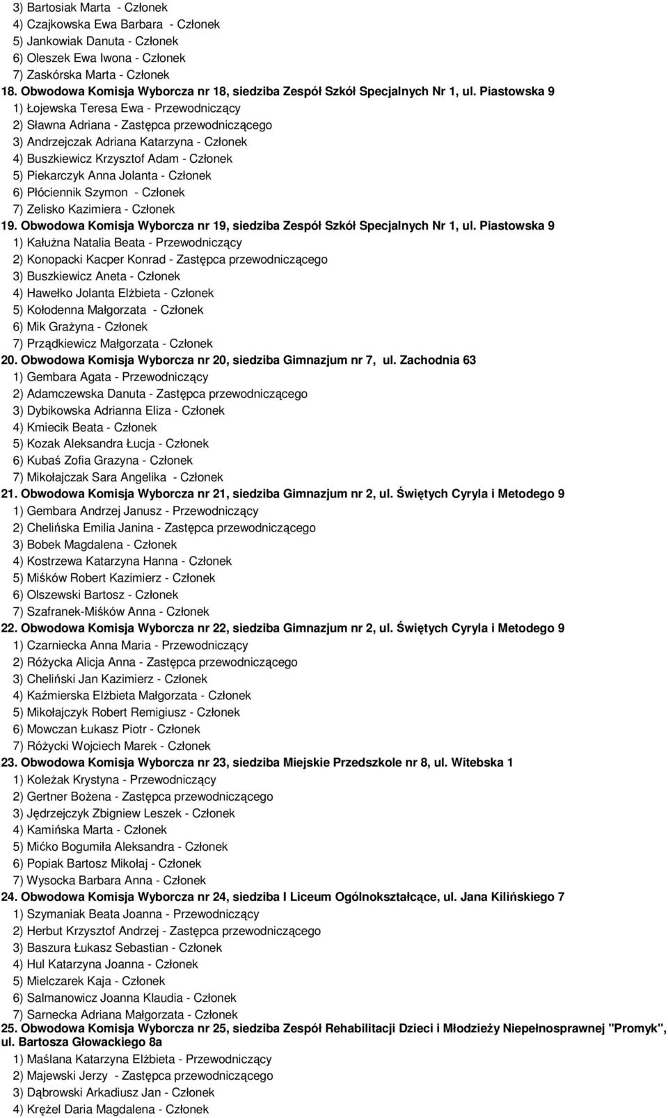 Piastowska 9 1) Łojewska Teresa Ewa - Przewodniczący 2) Sławna Adriana - Zastępca przewodniczącego 3) Andrzejczak Adriana Katarzyna - Członek 4) Buszkiewicz Krzysztof Adam - Członek 5) Piekarczyk