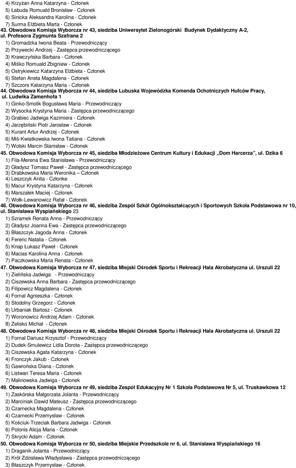 Profesora Zygmunta Szafrana 2 1) Gromadzka Iwona Beata - Przewodniczący 2) Przywecki Andrzej - Zastępca przewodniczącego 3) Krawczyńska Barbara - Członek 4) Miśko Romuald Zbigniew - Członek 5)