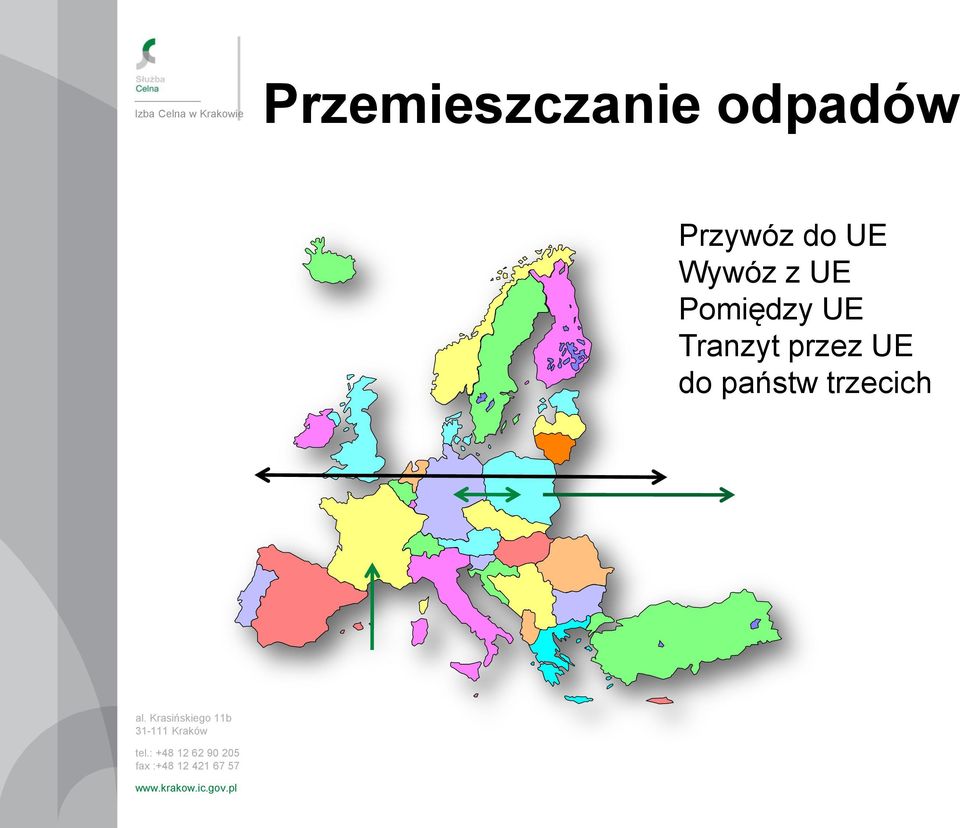 UE Pomiędzy UE Tranzyt