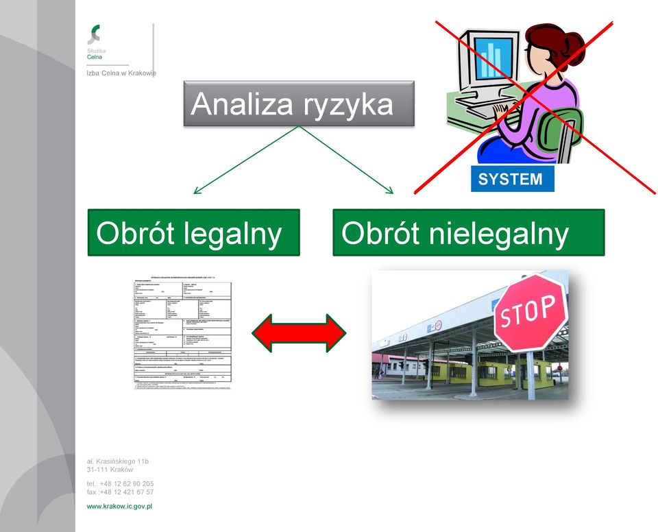 SYSTEM Obrót