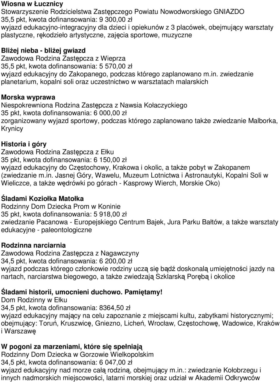 570,00 zł wyjazd edukacyjny do Zakopanego, podczas którego zaplanowano m.in.