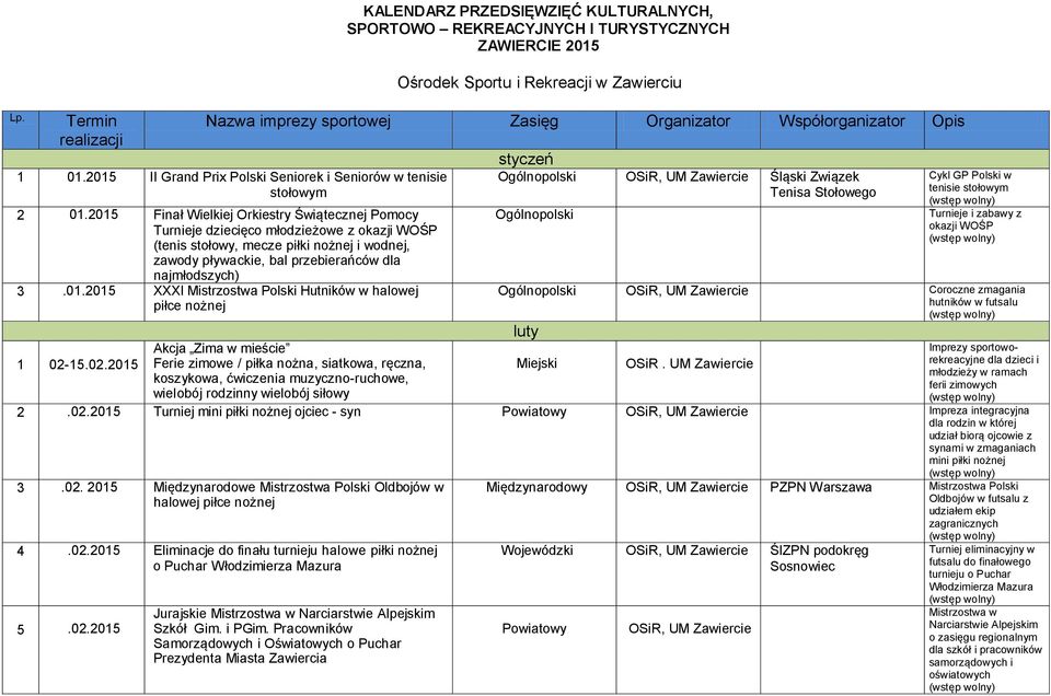 2015 Finał Wielkiej Orkiestry Świątecznej Pomocy Turnieje dziecięco młodzieżowe z okazji WOŚP (tenis stołowy, mecze piłki nożnej i wodnej, zawody pływackie, bal przebierańców dla najmłodszych) 3.01.2015 XXXI Mistrzostwa Polski Hutników w halowej piłce nożnej 1 02-15.