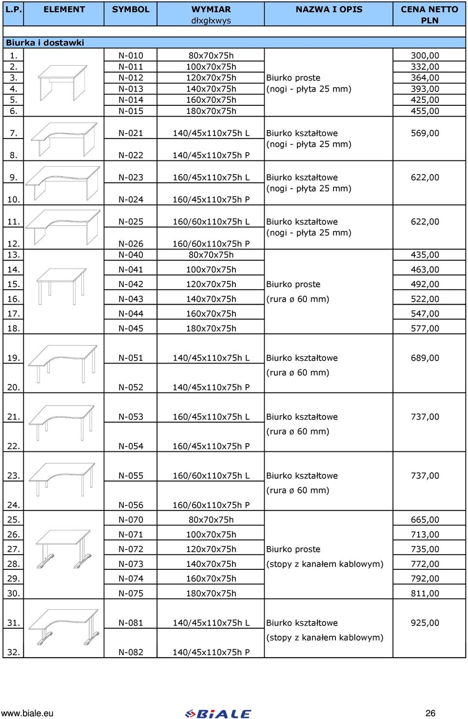 N-024 160/45x110x75h P 11. N-025 160/60x110x75h L Biurko kształtowe 622,00 12. N-026 160/60x110x75h P 13. N-040 80x70x75h 435,00 14. N-041 100x70x75h 463,00 15.