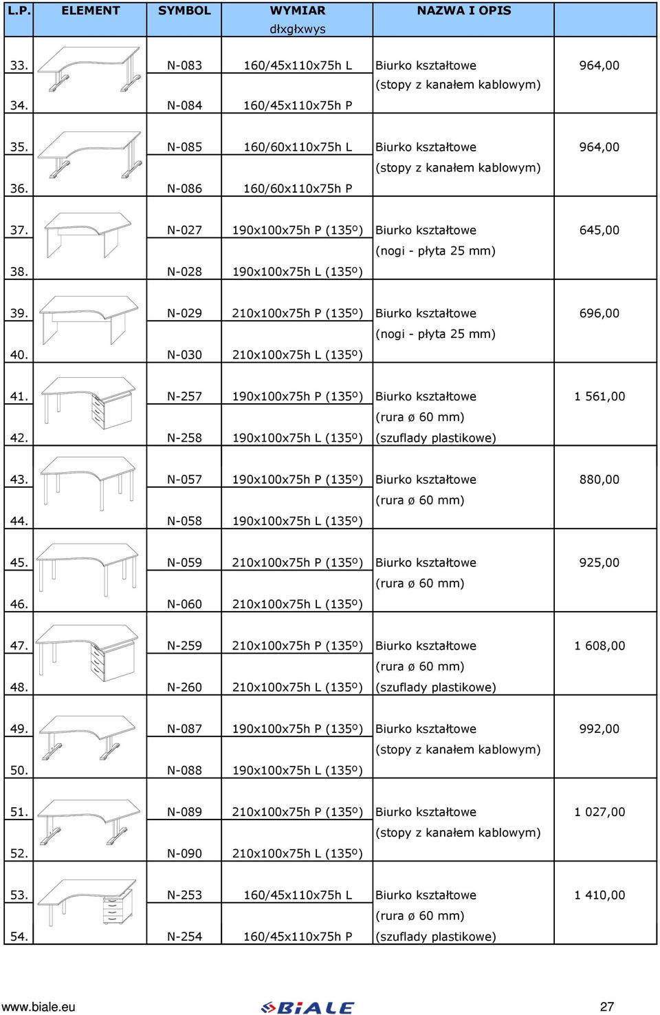 N-257 190x100x75h P (135º) Biurko kształtowe 1 561,00 42. N-258 190x100x75h L (135º) (szuflady plastikowe) 43. N-057 190x100x75h P (135º) Biurko kształtowe 880,00 44. N-058 190x100x75h L (135º) 45.