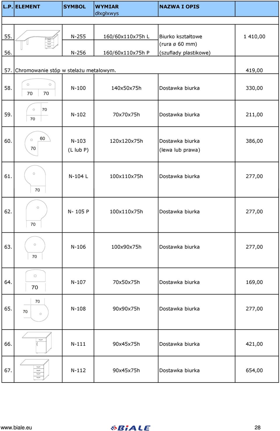 N-103 120x120x75h Dostawka biurka 386,00 (L lub P) (lewa lub prawa) 61. N-104 L 100x110x75h Dostawka biurka 277,00 62. N- 105 P 100x110x75h Dostawka biurka 277,00 63.