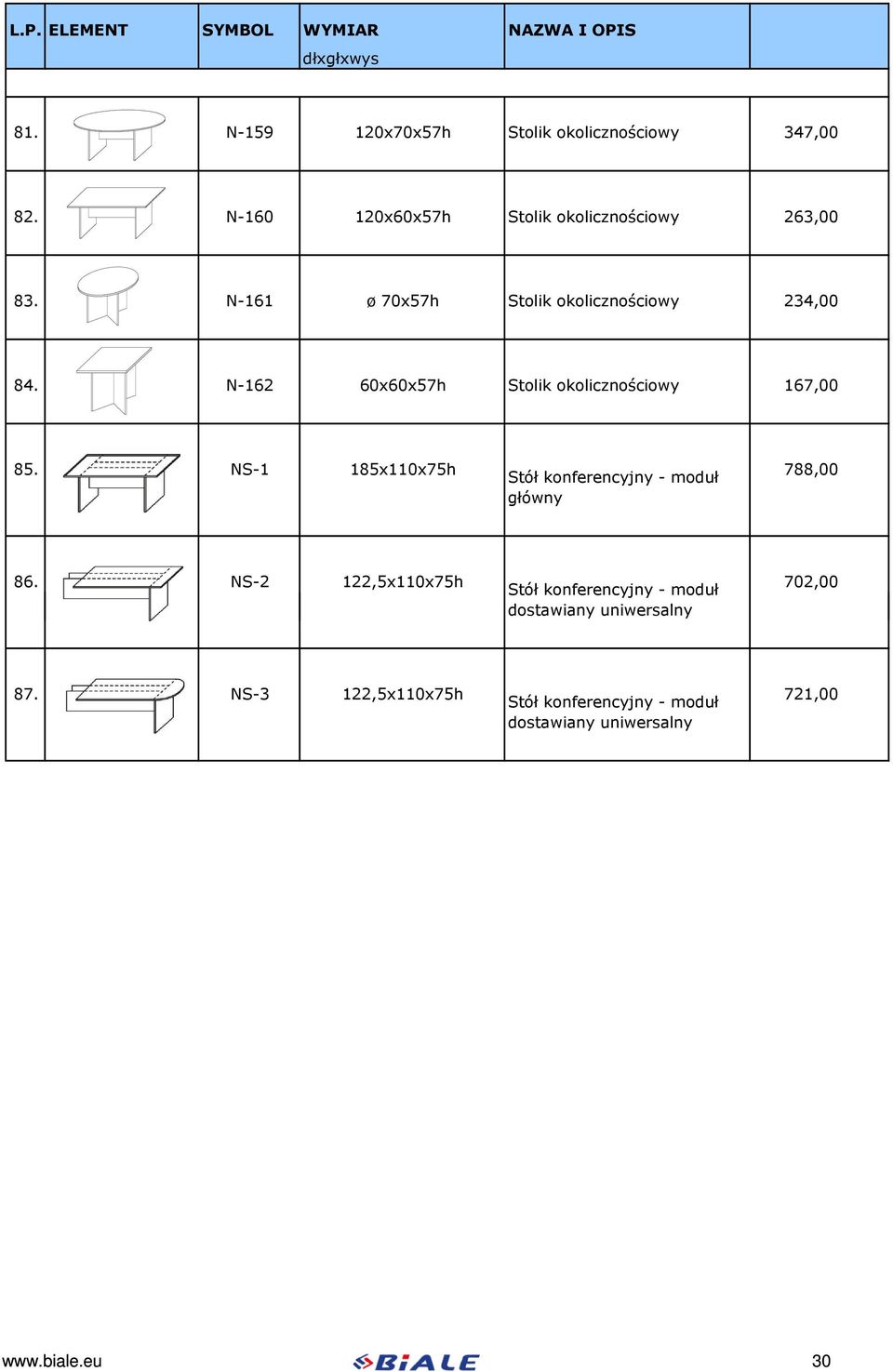 N-162 60x60x57h Stolik okolicznościowy 167,00 85. NS-1 185x110x75h Stół konferencyjny - moduł 788,00 główny 86.