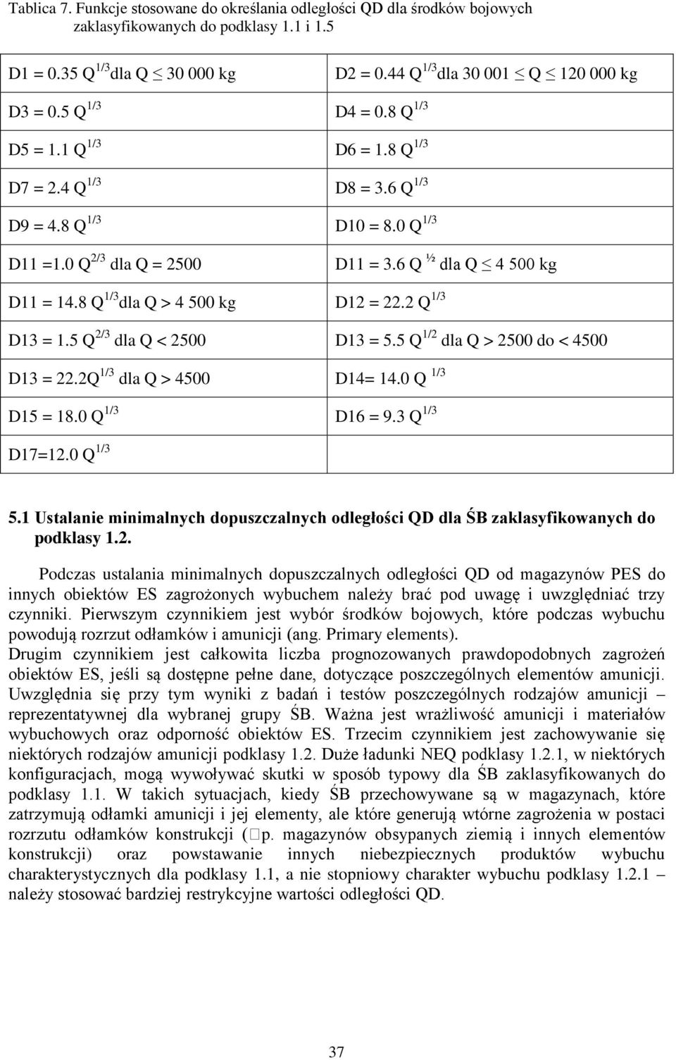 2Q / dla Q > 4500 D4= 4.0 Q / D5 = 8.0 Q / D6 = 9. Q / D7=2.0 Q / 5. Ustalanie minimalnych dopuszczalnych odległości QD dla ŚB zaklasyfikowanych do podklasy.2. Podczas ustalania minimalnych dopus Primary elements).