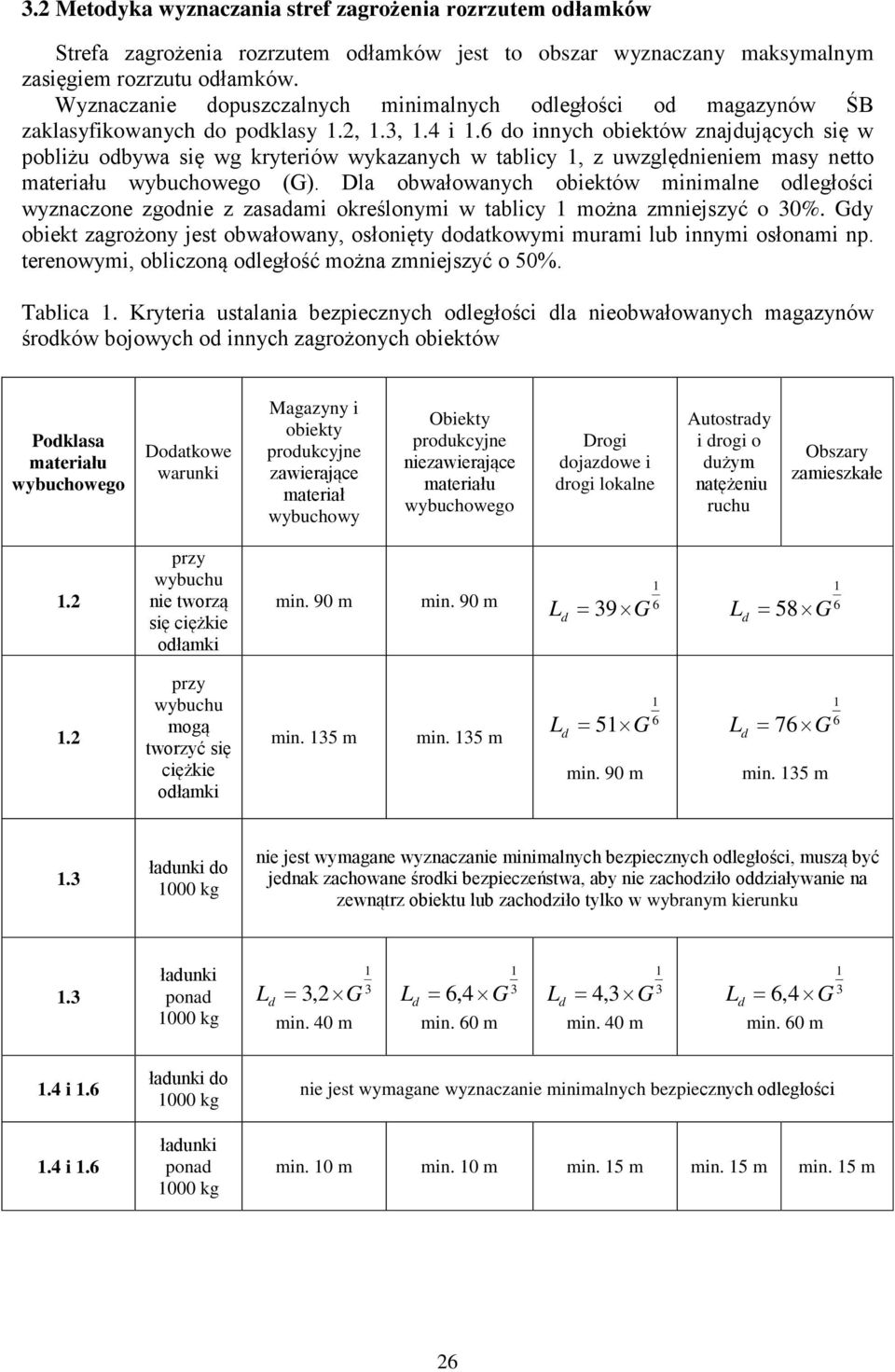 Obszary.2 przy wybuchu min. 90 m min. 90 m L d 6 9 G 6 = L d = 58 G.2 przy wybuchu min. 5 m min. 5 m 6 L d = 5 G min. 90 m 6 L d = 76 G min. 5 m. 000 kg wybranym kierunku.
