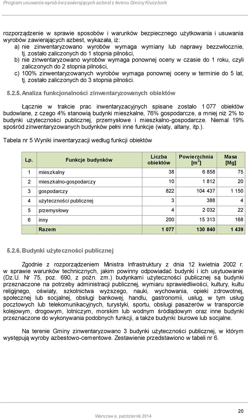 wymaga ponownej oceny w terminie do 5 
