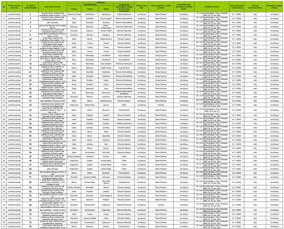 pomnik 9 7 pomnik 10 8 pomnik 11 9 pomnik 12 10 pomnik 13 11 pomnik 15 12 pomnik 17 13 pomnik 18 14 pomnik 19 15 pomnik 21 16 pomnik 22 17 pomnik 23 18 pomnik 24 19 pomnik 25 20 pomnik 26 21 pomnik