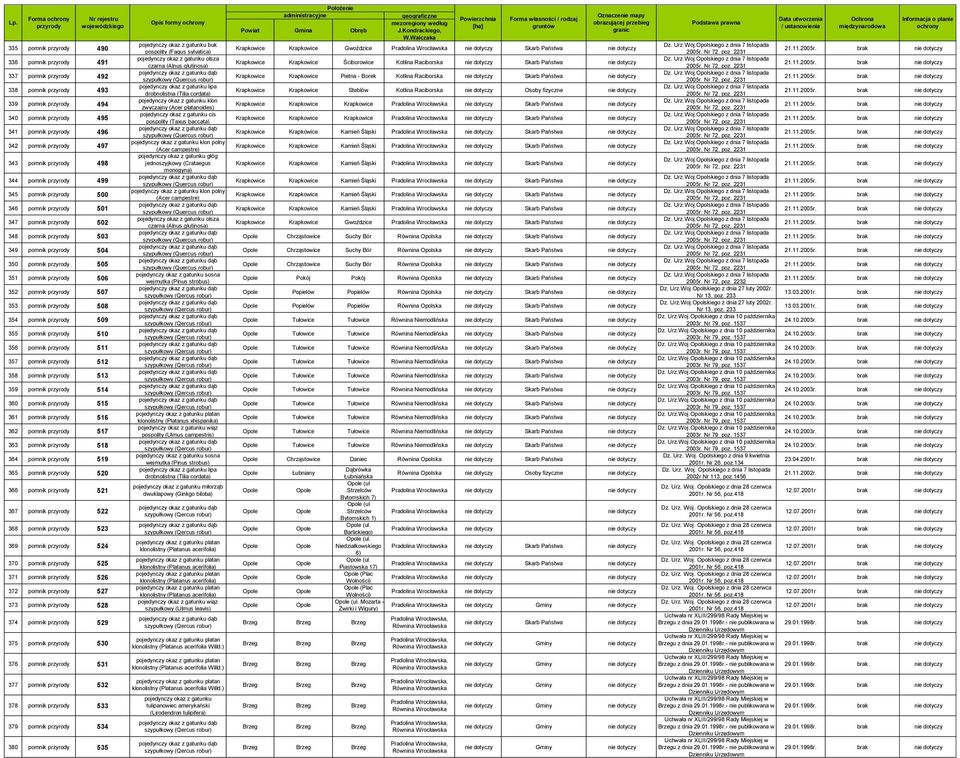 361 pomnik 516 362 pomnik 517 363 pomnik 518 364 pomnik 519 365 pomnik 520 366 pomnik 521 367 pomnik 522 368 pomnik 523 369 pomnik 524 370 pomnik 525 371 pomnik 526 372 pomnik 527 373 pomnik 528 374