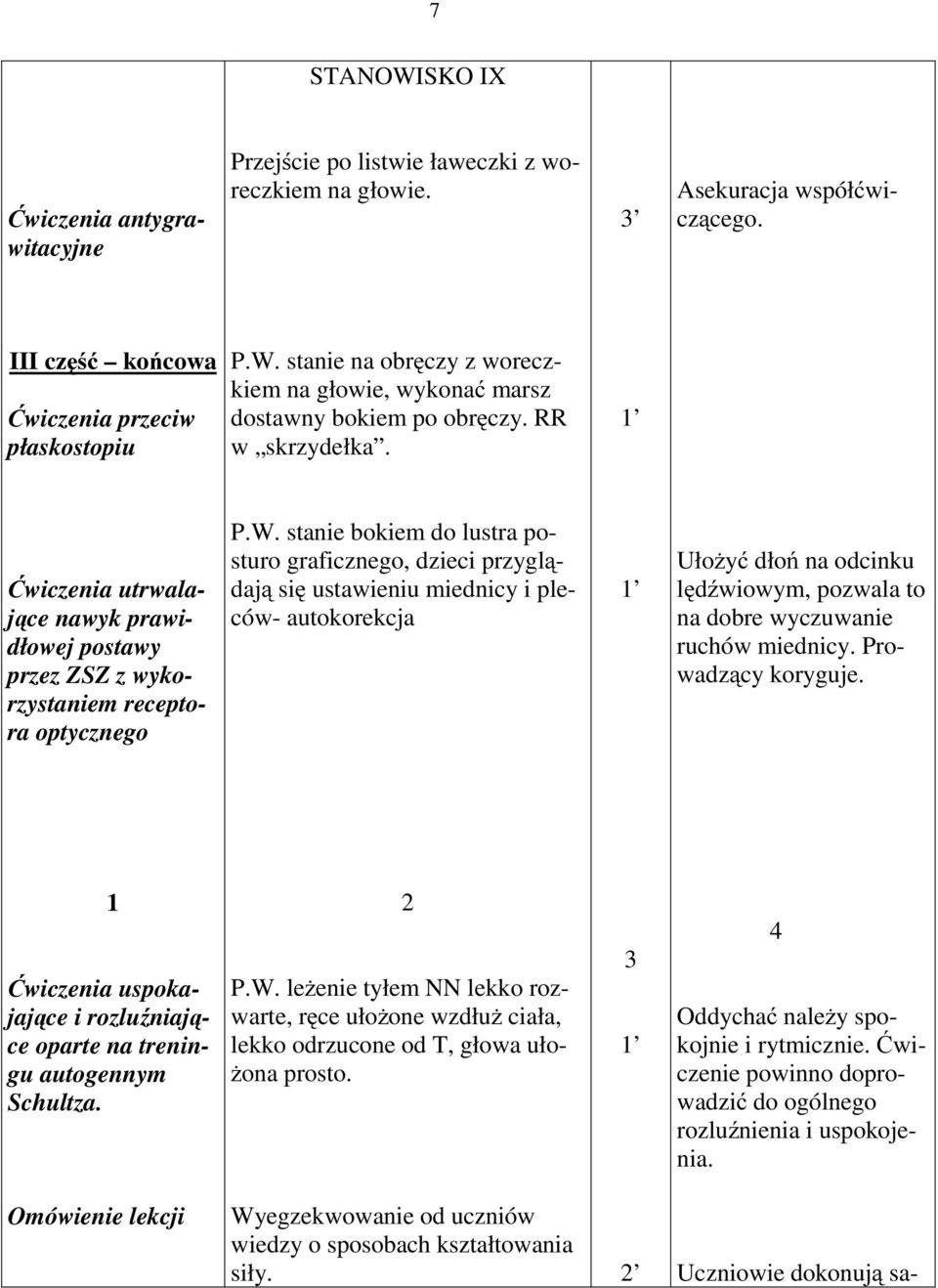 stanie bokiem do lustra posturo graficznego, dzieci przyglądają się ustawieniu miednicy i pleców- autokorekcja Ułożyć dłoń na odcinku lędźwiowym, pozwala to na dobre wyczuwanie ruchów miednicy.