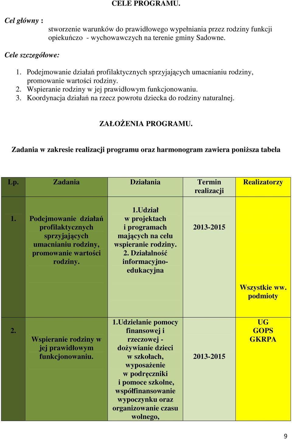 Koordynacja działań na rzecz powrotu dziecka do rodziny naturalnej. ZAŁOśENIA PROGRAMU. Zadania w zakresie realizacji programu oraz harmonogram zawiera poniŝsza tabela Lp.