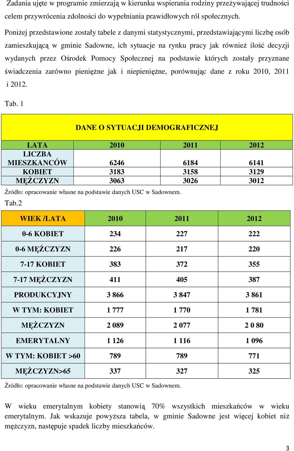 Ośrodek Pomocy Społecznej na podstawie których zostały przyznane świadczenia zarówno pienięŝne jak i niepienięŝne, porównując dane z roku 2010, 2011 i 2012. Tab.