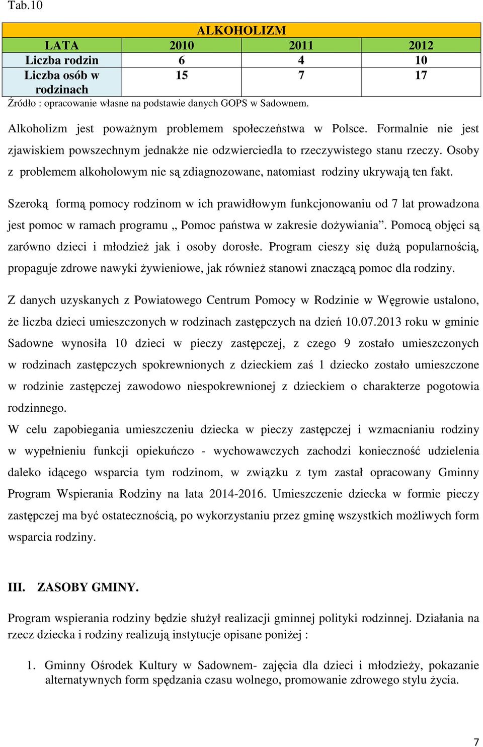 Szeroką formą pomocy rodzinom w ich prawidłowym funkcjonowaniu od 7 lat prowadzona jest pomoc w ramach programu Pomoc państwa w zakresie doŝywiania.