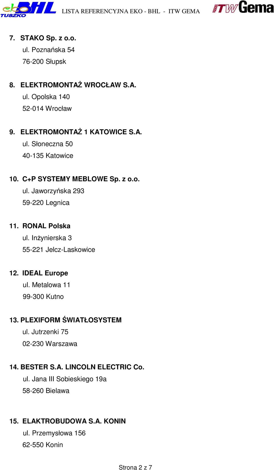 IDEAL Europe ul. Metalowa 11 99-300 Kutno 13. PLEXIFORM ŚWIATŁOSYSTEM ul. Jutrzenki 75 02-230 Warszawa 14. BESTER S.A. LINCOLN ELECTRIC Co.