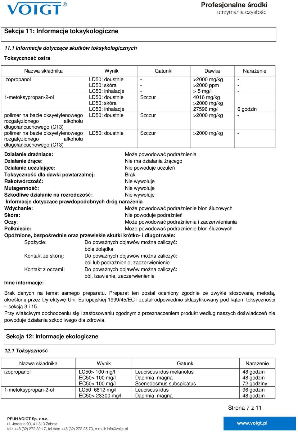 oksyetylenowego LD50: doustnie LD50: skóra LC50: inhalacje LD50: doustnie LD50: skóra LC50: inhalacje Szczur >2000 mg/kg >2000 ppm > 5 mg/l 4016 mg/kg >2000 mg/kg 27596 mg/l 6 godzin LD50: doustnie