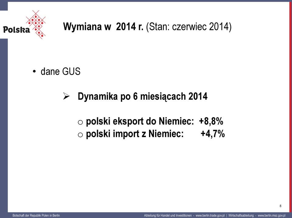 Dynamika po 6 miesiącach 2014 o