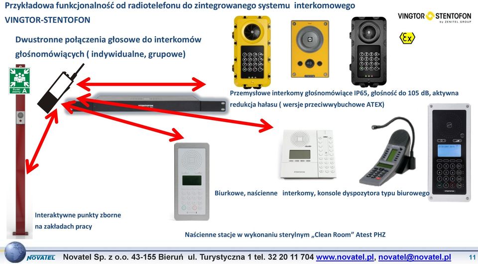 głośność do 105 db, aktywna redukcja hałasu ( wersje przeciwwybuchowe ATEX) Biurkowe, naścienne interkomy, konsole