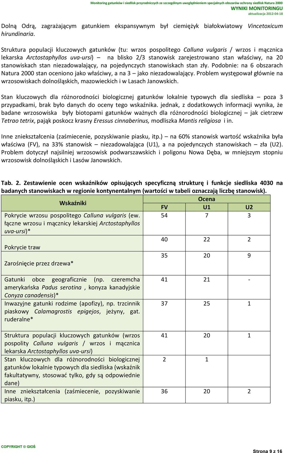 stanowiskach stan niezadowalający, na pojedynczych stanowiskach stan zły. Podobnie: na 6 obszarach stan oceniono jako właściwy, a na 3 jako niezadowalający.