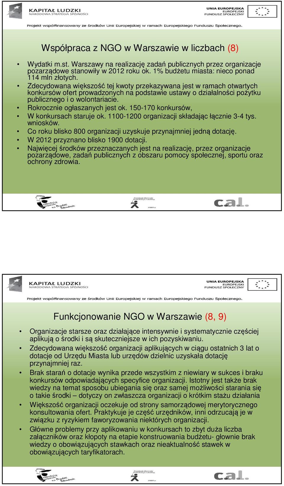 Zdecydowana większość tej kwoty przekazywana jest w ramach otwartych konkursów ofert prowadzonych na podstawie ustawy o działalności pożytku publicznego i o wolontariacie.