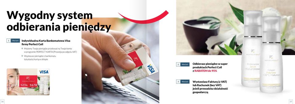 pieniądze z bankomatu lub płacisz kartą w sklepie 2 Wariant Odbierasz pieniądze w super produktach Perfect