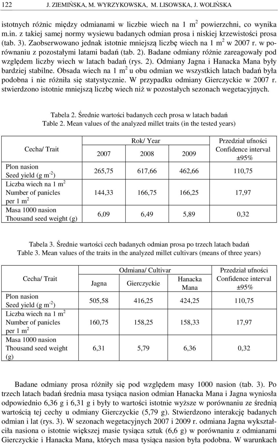 w porównaniu z pozostałymi latami badań (tab. 2). Badane odmiany różnie zareagowały pod względem liczby wiech w latach badań (rys. 2). Odmiany Jagna i Hanacka Mana były bardziej stabilne.