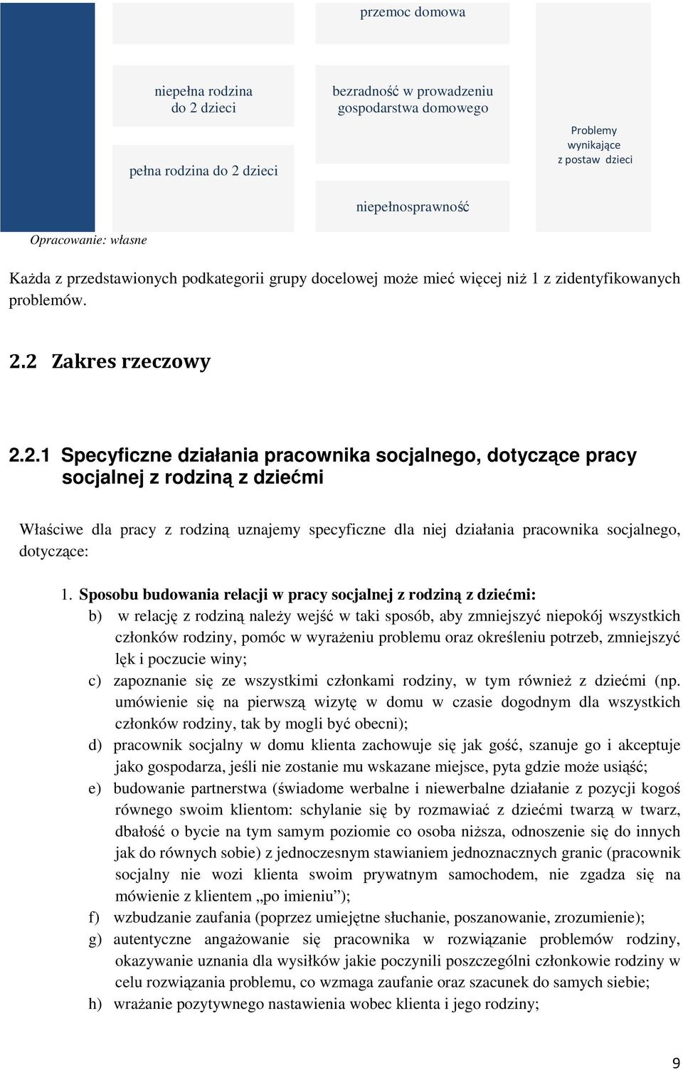 2 Zakres rzeczoy 2.2.1 Specyficzne działania praconika socjalnego, tyczące pracy socjalnej z rodziną z dziećmi Właście dla pracy z rodziną uznajemy specyficzne dla niej działania praconika socjalnego, tyczące: 1.