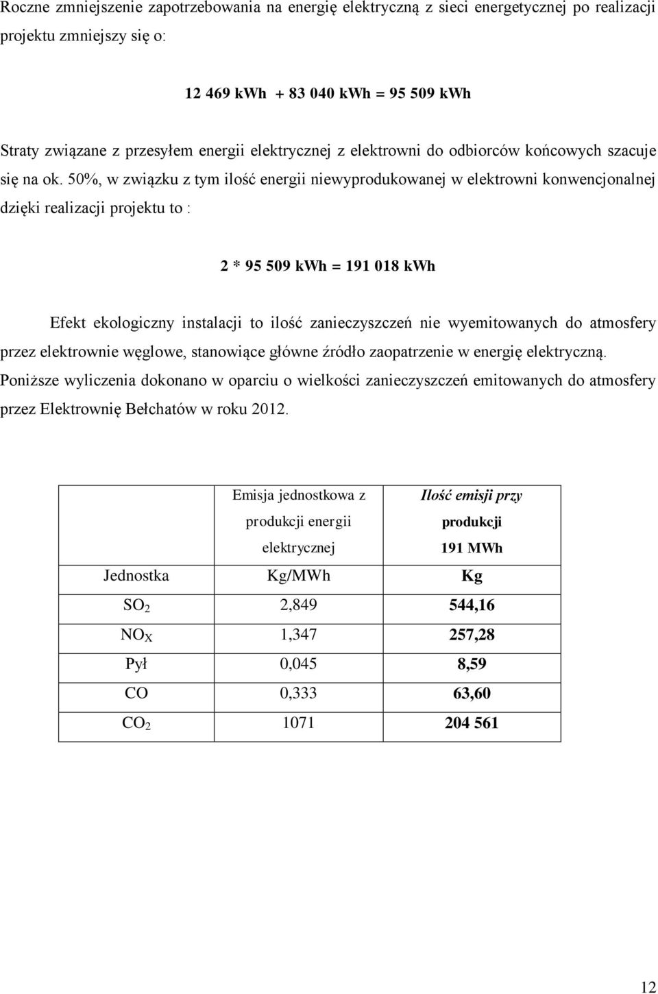 50%, w związku z tym ilość energii niewyprodukowanej w elektrowni konwencjonalnej dzięki realizacji projektu to : 2 * 95 509 kwh = 191 018 kwh Efekt ekologiczny instalacji to ilość zanieczyszczeń nie