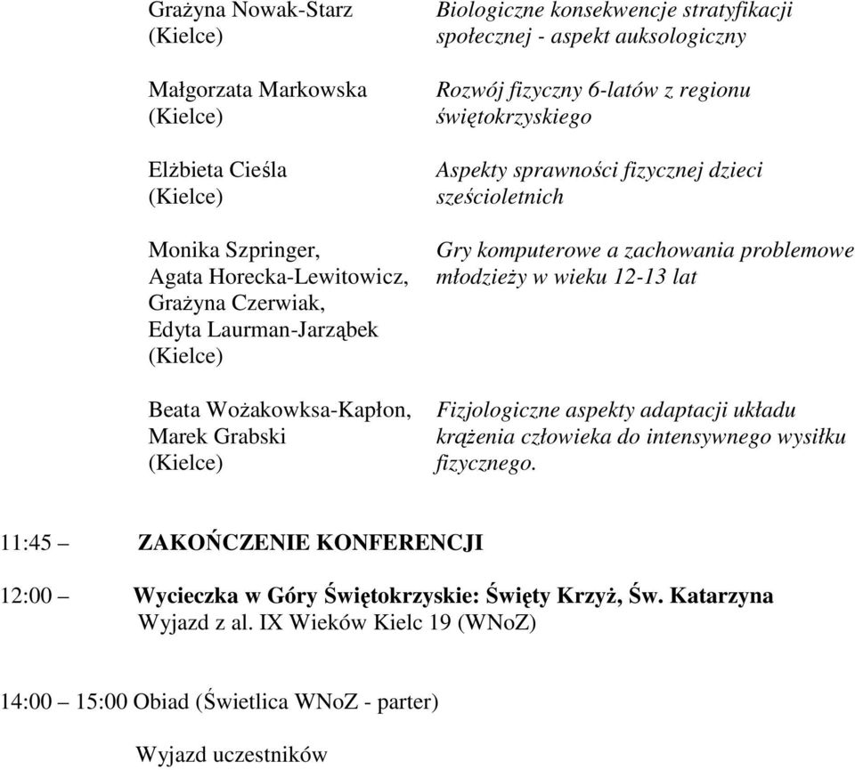 sześcioletnich Gry komputerowe a zachowania problemowe młodzieŝy w wieku 12-13 lat Fizjologiczne aspekty adaptacji układu krąŝenia człowieka do intensywnego wysiłku fizycznego.
