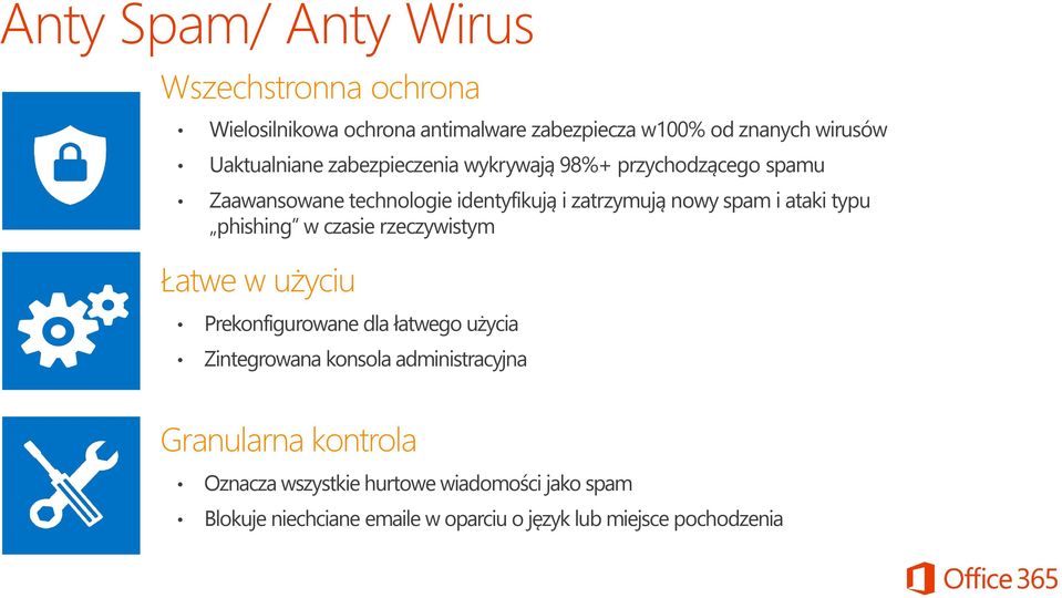 ataki typu phishing w czasie rzeczywistym Łatwe w użyciu Prekonfigurowane dla łatwego użycia Zintegrowana konsola