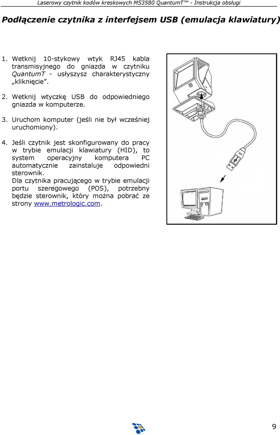 Wetknij wtyczkę USB do odpowiedniego gniazda w komputerze. 3. Uruchom komputer (jeśli nie był wcześniej uruchomiony). 4.