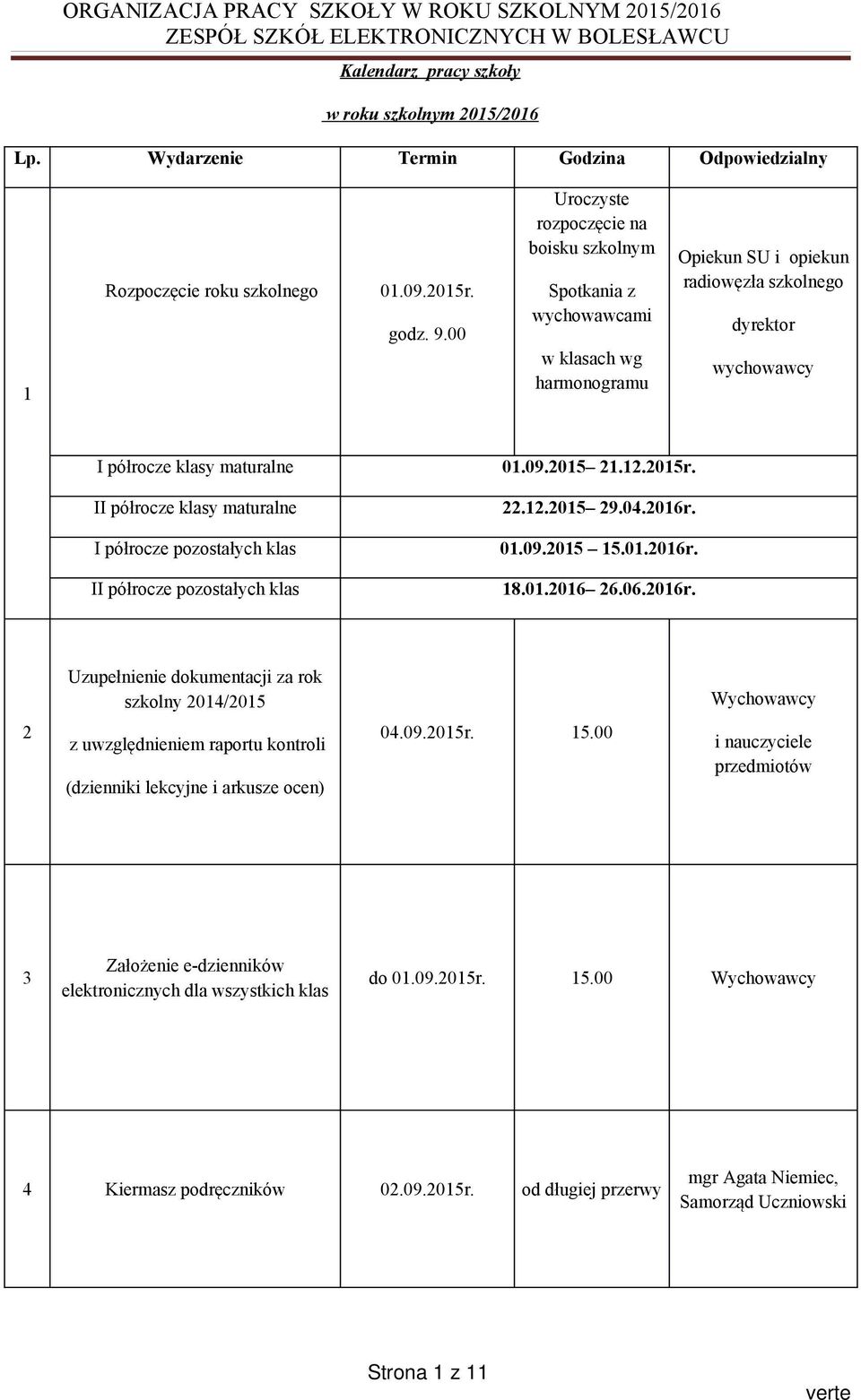 12.2015r. II półrocze klasy maturalne 22.12.2015 29.04.2016r. I półrocze pozostałych klas 01.09.2015 15.01.2016r. II półrocze pozostałych klas 18.01.2016 26.06.2016r. Uzupełnienie dokumentacji za rok szkolny 2014/2015 Wychowawcy 2 z uwzględnieniem raportu kontroli (dzienniki lekcyjne i arkusze ocen) 04.