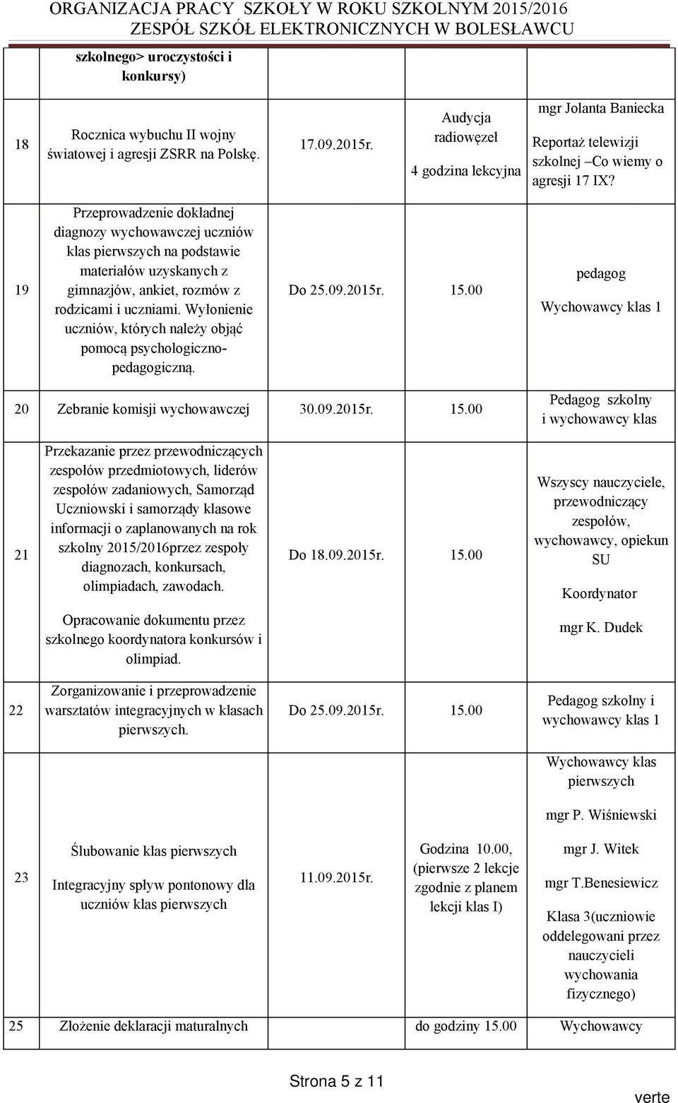 19 Przeprowadzenie dokładnej diagnozy wychowawczej uczniów klas pierwszych na podstawie materiałów uzyskanych z gimnazjów, ankiet, rozmów z rodzicami i uczniami.