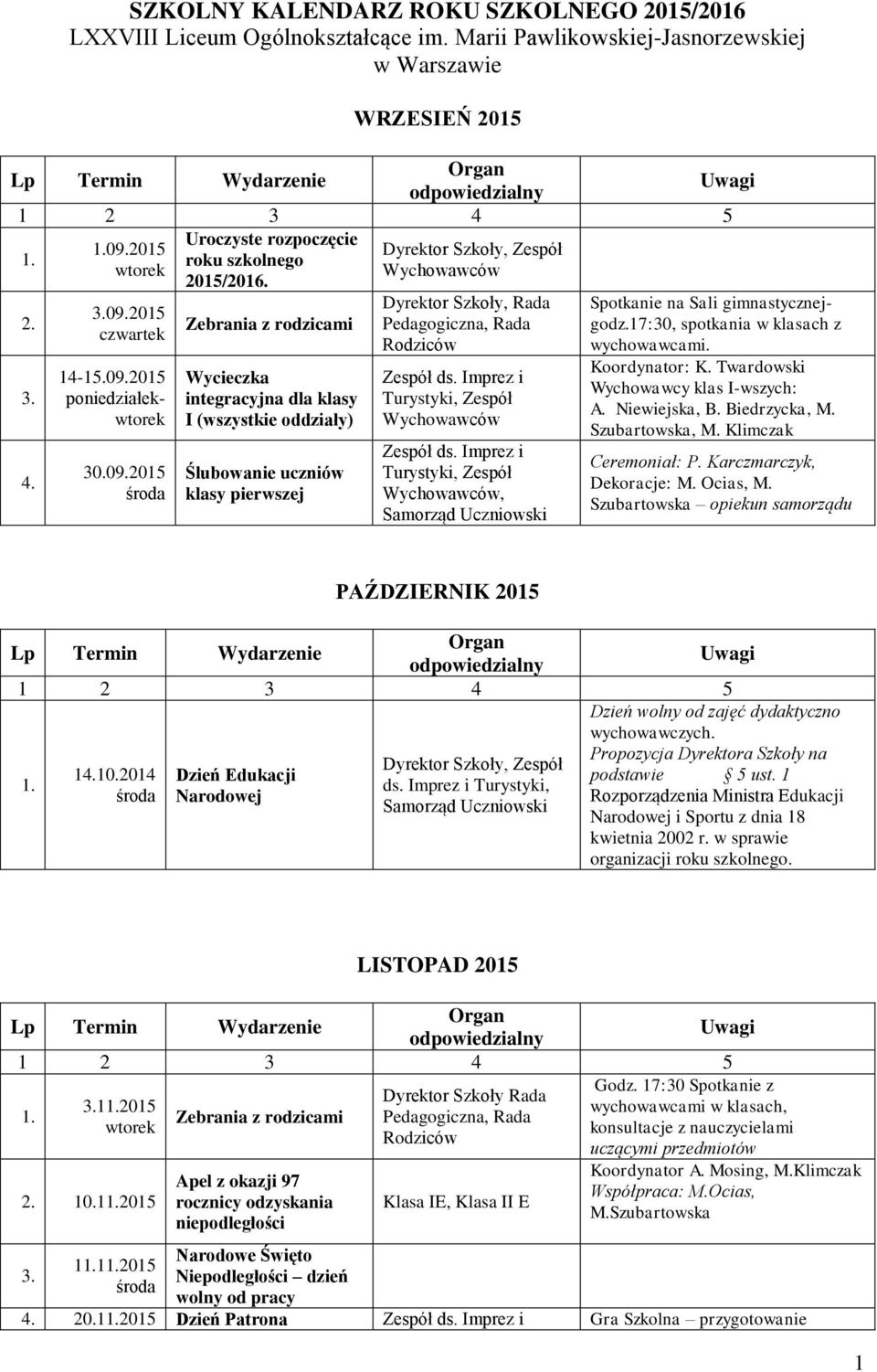 Imprez i Turystyki, Spotkanie na Sali gimnastycznejgodz.17:30, spotkania w klasach z wychowawcami. Koordynator: K. Twardowski Wychowawcy klas I-wszych: A. Niewiejska, B. Biedrzycka, M.
