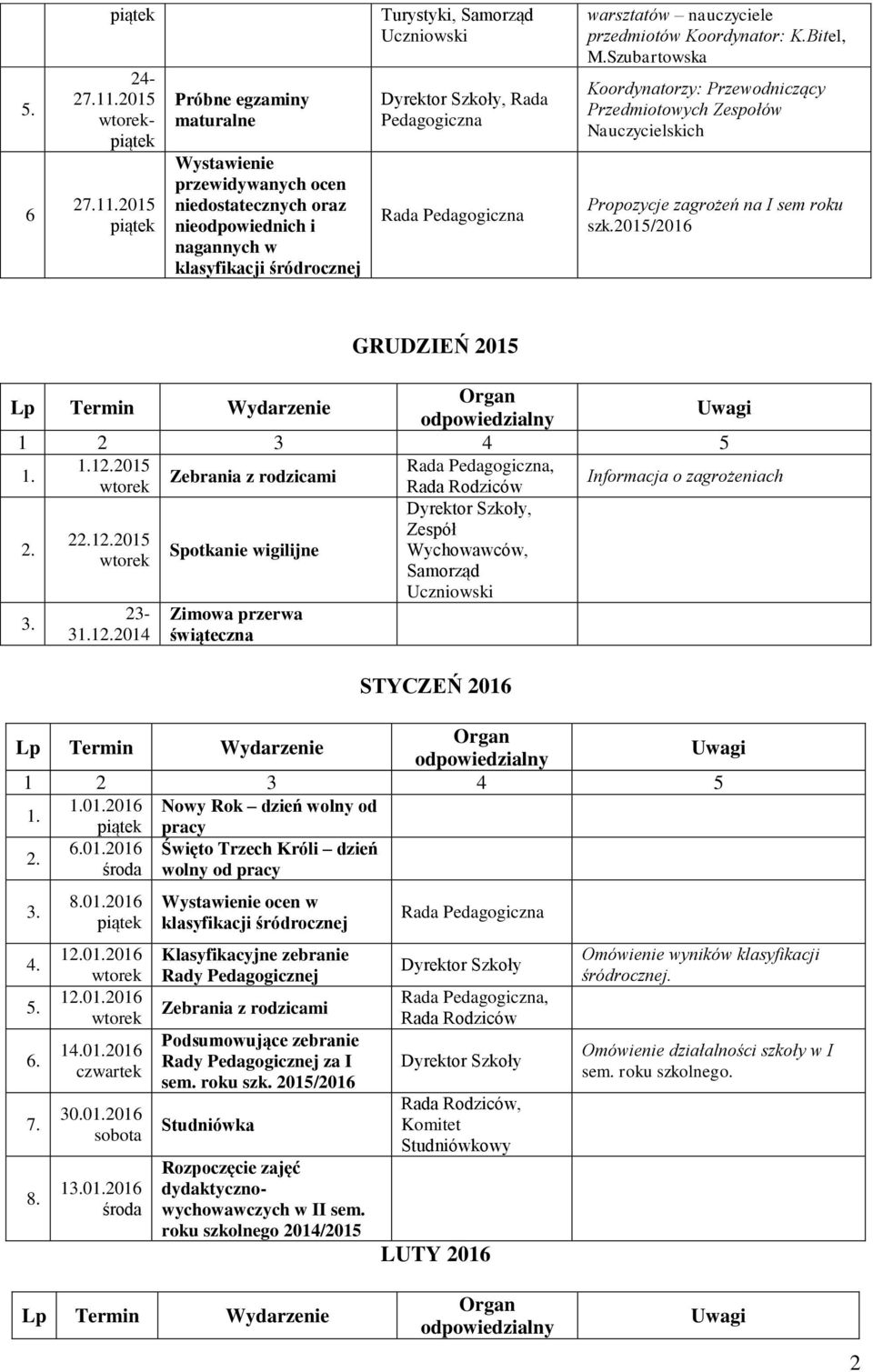 2015/2016 GRUDZIEŃ 2015 12015, Informacja o zagrożeniach 212015 Spotkanie wigilijne 23-312014 Zimowa przerwa świąteczna STYCZEŃ 2016 02016 Nowy Rok dzień wolny od pracy 02016 Święto Trzech Króli