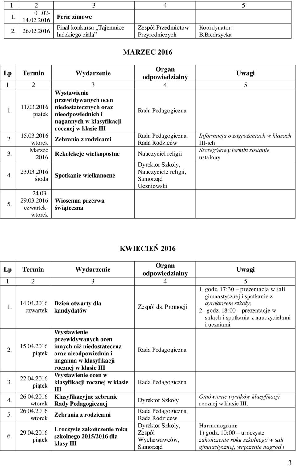 02016 Rekolekcje wielkopostne Spotkanie wielkanocne Wiosenna przerwa świąteczna, Nauczyciel religii Nauczyciele religii, Informacja o zagrożeniach w klasach III-ich Szczegółowy termin zostanie