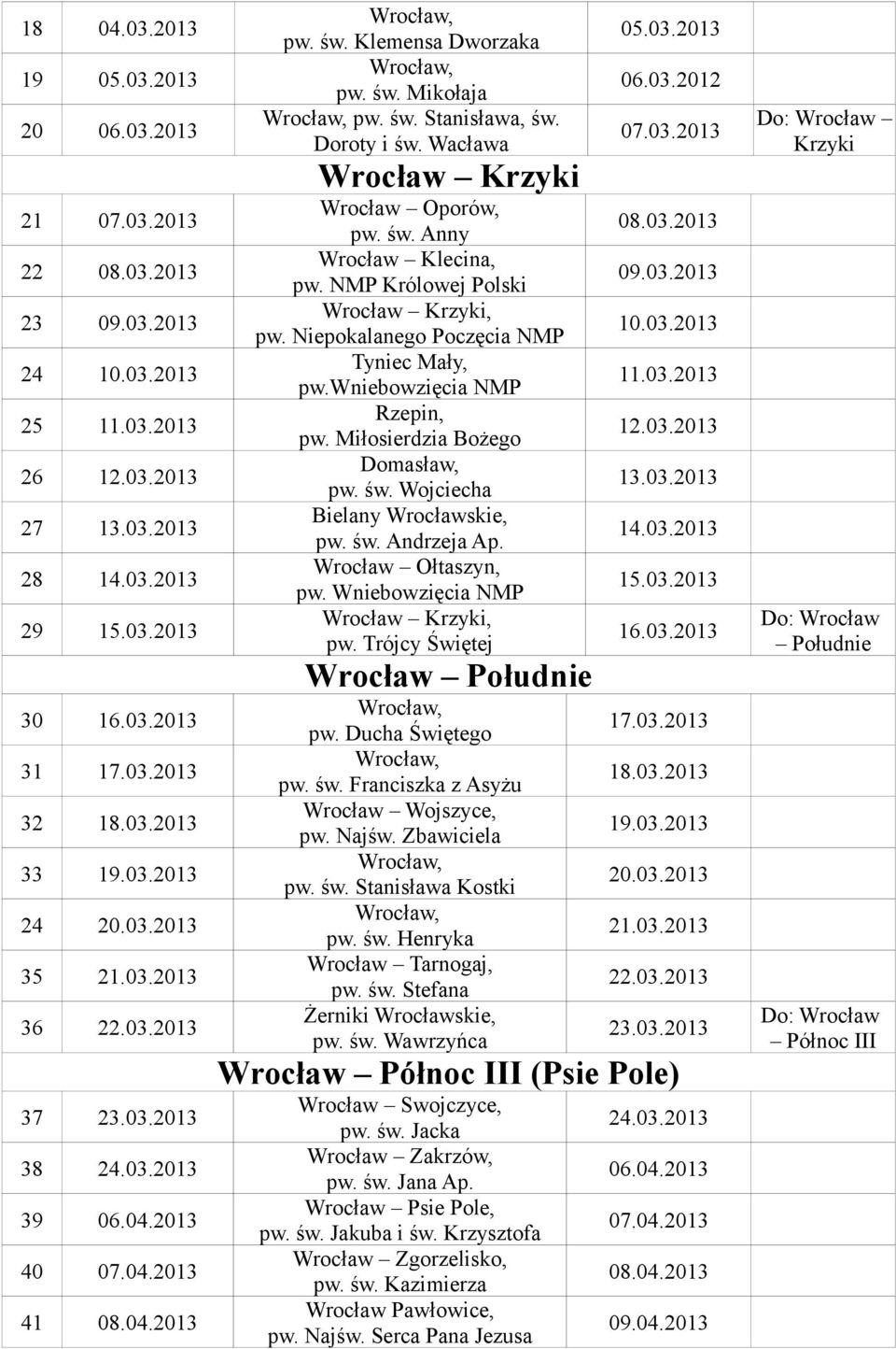 Doroty i św. Wacława Wrocław Krzyki Wrocław Oporów, pw. św. Anny Wrocław Klecina, pw. NMP Królowej Polski Wrocław Krzyki, pw. Niepokalanego Poczęcia NMP Tyniec Mały, pw.