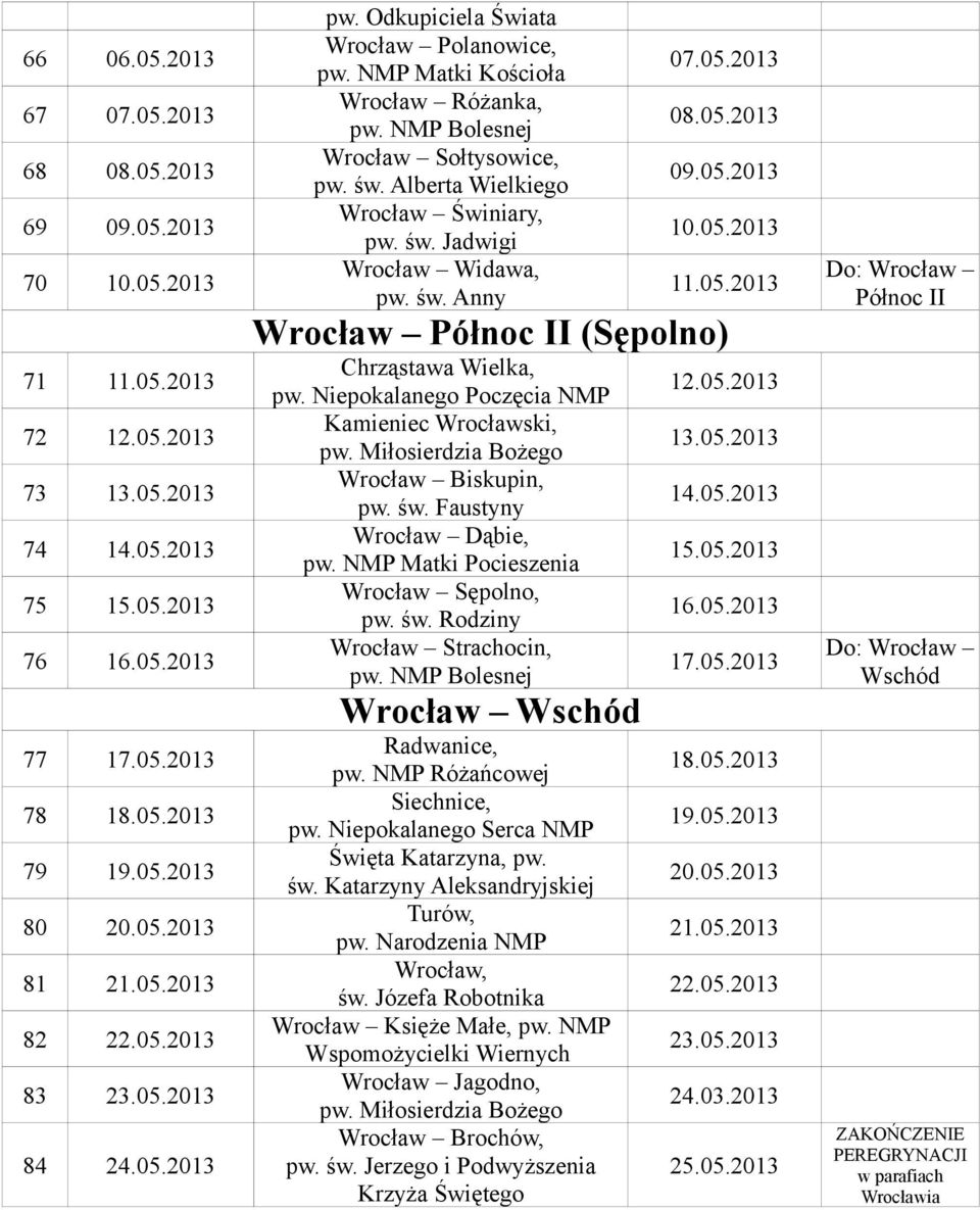 Alberta Wielkiego Wrocław Świniary, pw. św. Jadwigi Wrocław Widawa, pw. św. Anny 07.05.2013 08.05.2013 09.05.2013 10.05.2013 11.05.2013 Wrocław Północ II (Sępolno) Chrząstawa Wielka, pw.