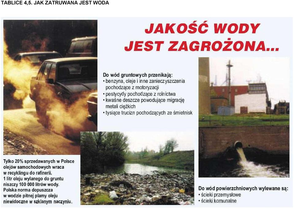 ZATRUWANA