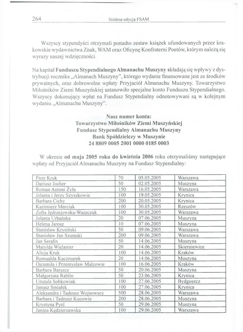Na kapitał Funduszu Stypendialnego Almanachu Muszyny składają się wpływy z dystrybucji rocznika Almanach Muszyny, którego wydanie finansowane jest ze środków prywatnych, oraz dobrowolne wpłaty