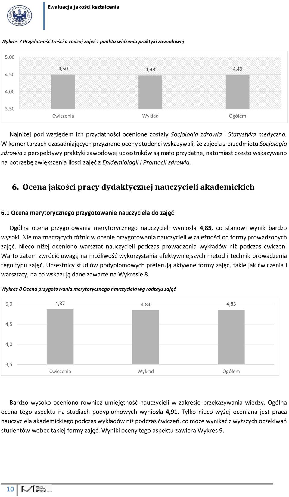 W komentarzach uzasadniających przyznane oceny studenci wskazywali, że zajęcia z przedmiotu Socjologia zdrowia z perspektywy praktyki zawodowej uczestników są mało przydatne, natomiast często