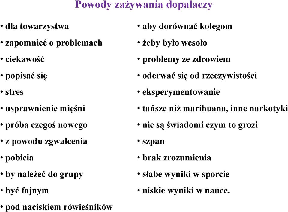 dorównać kolegom żeby było wesoło problemy ze zdrowiem oderwać się od rzeczywistości eksperymentowanie tańsze niż