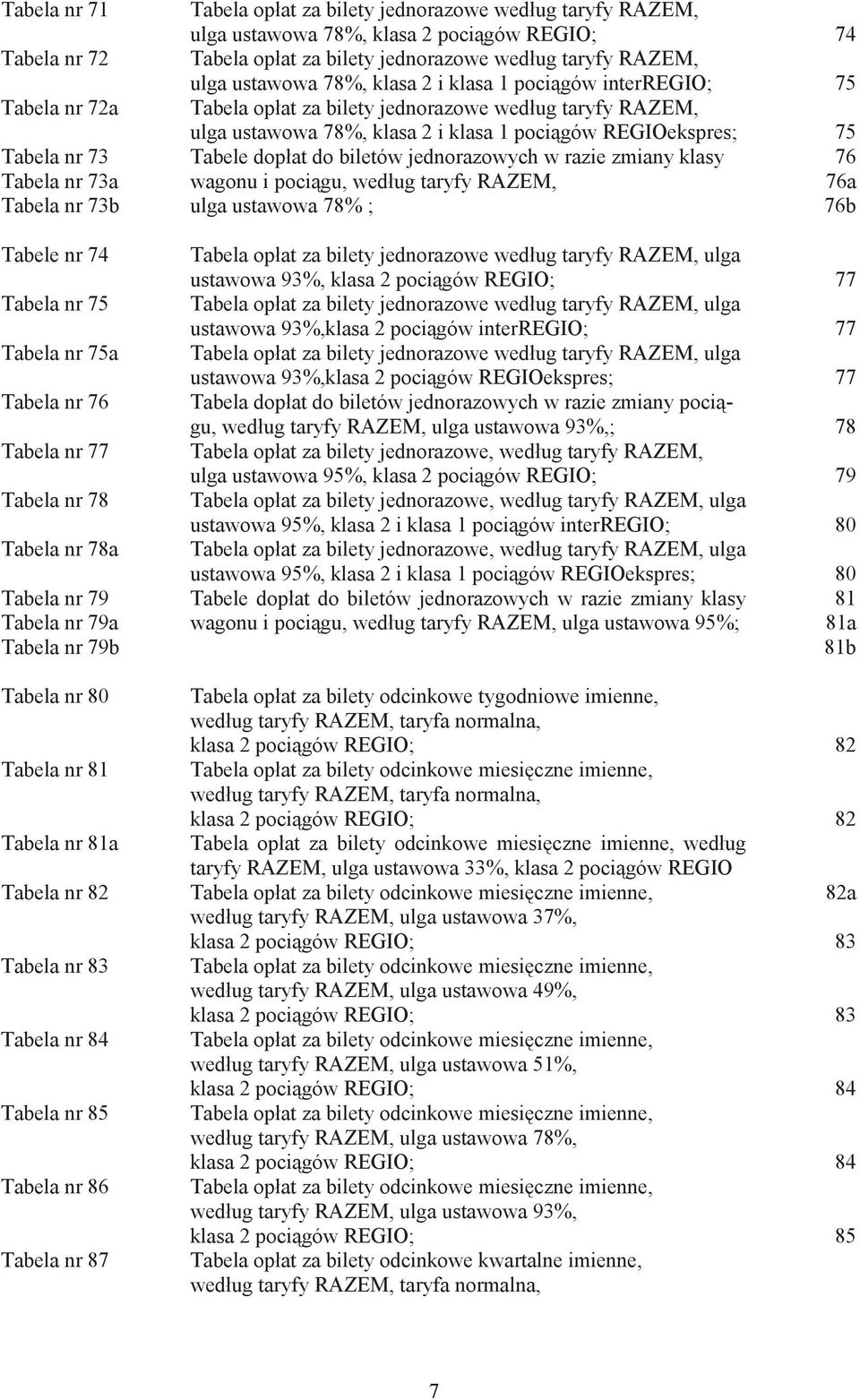 ustawowa 78%, klasa 2 poci gów REGIO; 74 Tabela opłat za bilety jednorazowe według taryfy RAZEM, ulga ustawowa 78%, klasa 2 i klasa 1 poci gów interregio; 75 Tabela opłat za bilety jednorazowe według