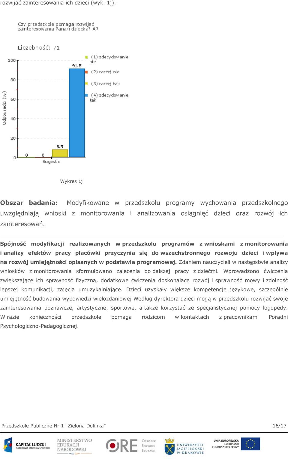 Spójność modyfikacji realizowanych w przedszkolu programów z wnioskami z monitorowania i analizy efektów pracy placówki przyczynia się do wszechstronnego rozwoju dzieci i wpływa na rozwój